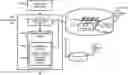 Fig. 01 - Contextual voice user interface