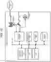 Fig. 17 - Contextual voice user interface