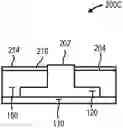 Fig. 01 - Dielectric for high density substrate interconnects