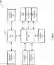 Fig. 04 - Dielectric for high density substrate interconnects