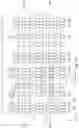 Fig. 07 - Manufacturing method of integrated circuit