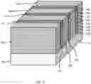 Fig. 03 - Stacked nanosheet complementary metal oxide semiconductor field effect transistor devices