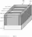 Fig. 04 - Stacked nanosheet complementary metal oxide semiconductor field effect transistor devices