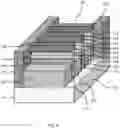 Fig. 05 - Stacked nanosheet complementary metal oxide semiconductor field effect transistor devices