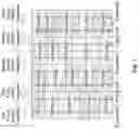 Fig. 02 - Transistors with various threshold voltages and method for manufacturing the same