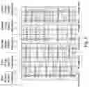 Fig. 03 - Transistors with various threshold voltages and method for manufacturing the same