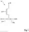 Fig. 02 - Memory cell