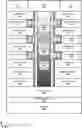 Fig. 01 - 3D NAND structures including group III-N material channels