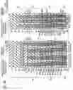 Fig. 49 - Non-volatile semiconductor storage device and method of manufacturing the same