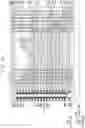 Fig. 42 - Vertical memory devices