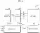 Fig. 02 - Three-dimensional memory devices having plurality of vertical channel structures