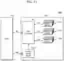 Fig. 20 - Three-dimensional memory devices having plurality of vertical channel structures