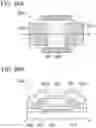 Fig. 25 - Semiconductor device and electronic device
