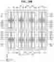 Fig. 20 - Image sensors