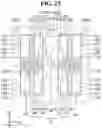 Fig. 25 - Image sensors