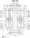 Fig. 27 - Image sensors