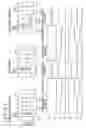 Fig. 22 - Imaging element, stacked imaging element, and solid-state imaging apparatus