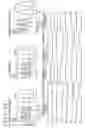 Fig. 33 - Imaging element, stacked imaging element, and solid-state imaging apparatus