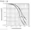 Fig. 77 - Imaging element, stacked imaging element, and solid-state imaging apparatus