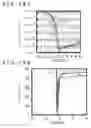 Fig. 79 - Imaging element, stacked imaging element, and solid-state imaging apparatus