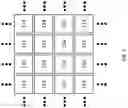 Fig. 04 - Methods of making semiconductor X-ray detector