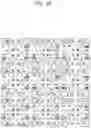 Fig. 04 - Image sensor including active regions