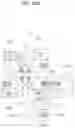 Fig. 20 - Image sensor including active regions