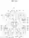 Fig. 22 - Image sensor including active regions