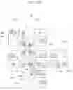 Fig. 23 - Image sensor including active regions