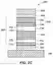 Fig. 04 - Electronic devices with seed and magnetic regions and methods of fabrication