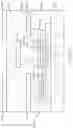 Fig. 18 - Magnetoresistive random access memory thin film transistor unit cell