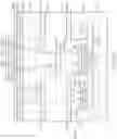 Fig. 23 - Magnetoresistive random access memory thin film transistor unit cell