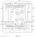 Fig. 28 - Magnetoresistive random access memory thin film transistor unit cell