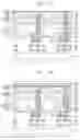 Fig. 10 - Semiconductor image sensors having upper and lower transparent electrodes therein