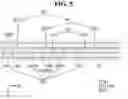 Fig. 06 - Image sensor
