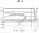 Fig. 08 - Display device