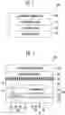 Fig. 02 - Organic light emitting display device