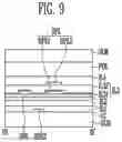 Fig. 09 - Display device