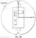 Fig. 04 - Trimmable silicon-based thermistor with reduced stress dependence