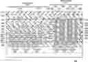 Fig. 01 - EMBEDDED STACK CAPACITOR WITH HIGH PERFORMANCE LOGIC
