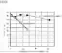 Fig. 08 - SEMICONDUCTOR DEVICE