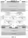 Fig. 03 - GaN lateral vertical HJFET with source-P block contact