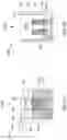 Fig. 04 - Gate Stacks for Stack-Fin Channel I/O Devices and Nanowire Channel Core Devices