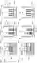 Fig. 28 - Gate Stacks for Stack-Fin Channel I/O Devices and Nanowire Channel Core Devices