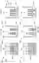 Fig. 34 - Gate Stacks for Stack-Fin Channel I/O Devices and Nanowire Channel Core Devices