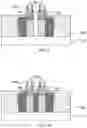 Fig. 06 - Self-aligned tunneling field effect transistors
