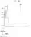 Fig. 19 - Semiconductor devices