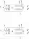 Fig. 15 - Isolation structure having different distances to adjacent FinFET devices