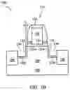 Fig. 06 - Method for fabricating a strained structure and structure formed