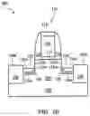 Fig. 09 - Method for fabricating a strained structure and structure formed